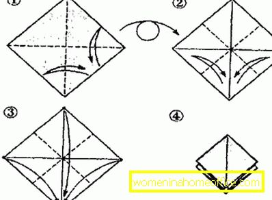 Paperi Origami: Lintu